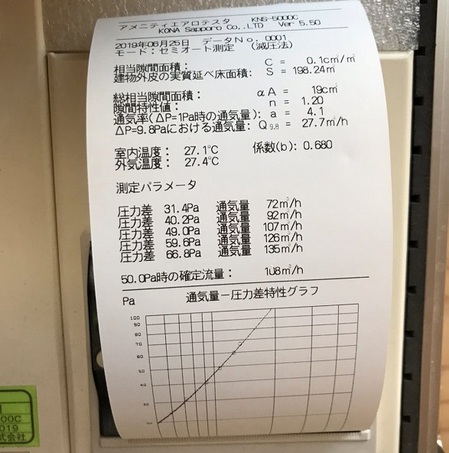 善通寺市S様邸　気密測定3.jpg