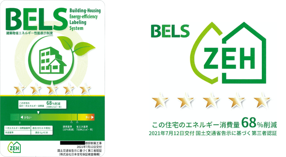 BELS / BELS ZEH