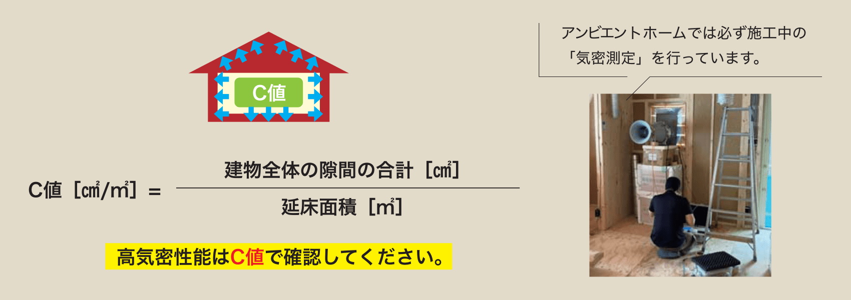高気密性能はC値で確認してください