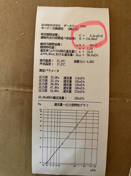 御厩町K様邸気密測定➂ (1).jpg